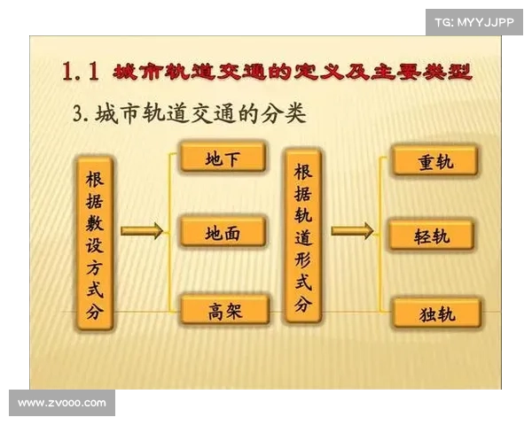 防铁闸建设与管理的创新探索及其在城市交通安全中的应用研究 防铁闸建设与管理的创新探索及其在城市交通安全中的应用研究